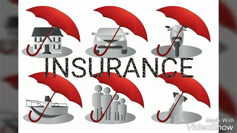 What Is Insurance Basic Of Insurance How Insurance Work Insurance Definition Insurance