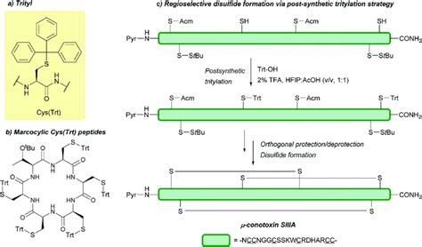 A Cys Thiol Protection With The Trityl Trt Protecting Group