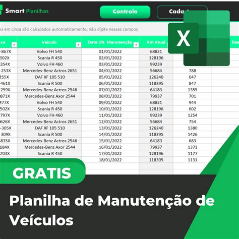 Planilha de manutenção de veículos grátis - Smart Planilhas