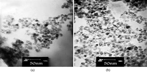 Figure 3 From Synthesis Of Maghemite γ Fe2o3 Nanoparticles By Thermal