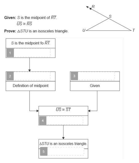 A Conjecture And The Flowchart Proof Used To Prove The Conjecture Are