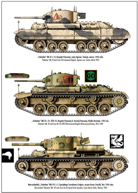 53 best Panzer colors images on Pinterest | Armored vehicles, Armed ...