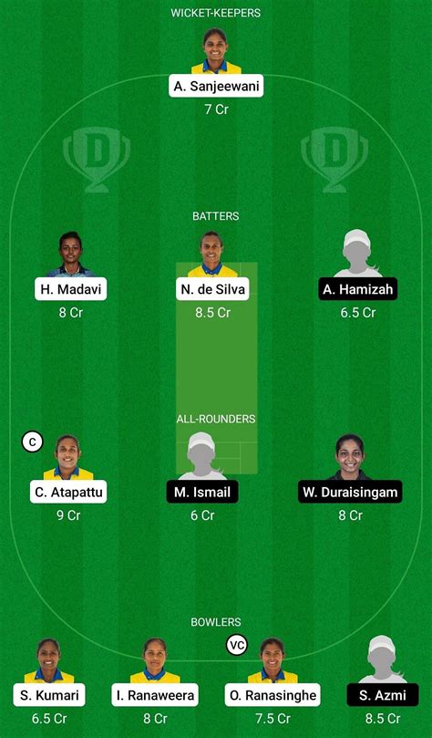 Sl W Vs Ml W Dream Prediction Fantasy Cricket Tips Today S Playing