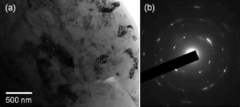 A Typical Cross Sectional Tem Bf Image And B Corresponding Sadp Of