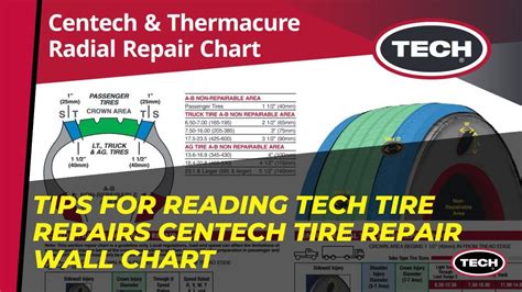 Tips For Reading Tech Tire Repairs Centech Tire Repair Wall Chart Youtube