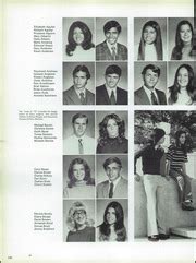 Buena Park High School - Los Coyotes Yearbook (Buena Park, CA), Class ...