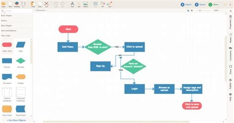 Creately Programa Vers Til Para Crear Diagramas De Flujo