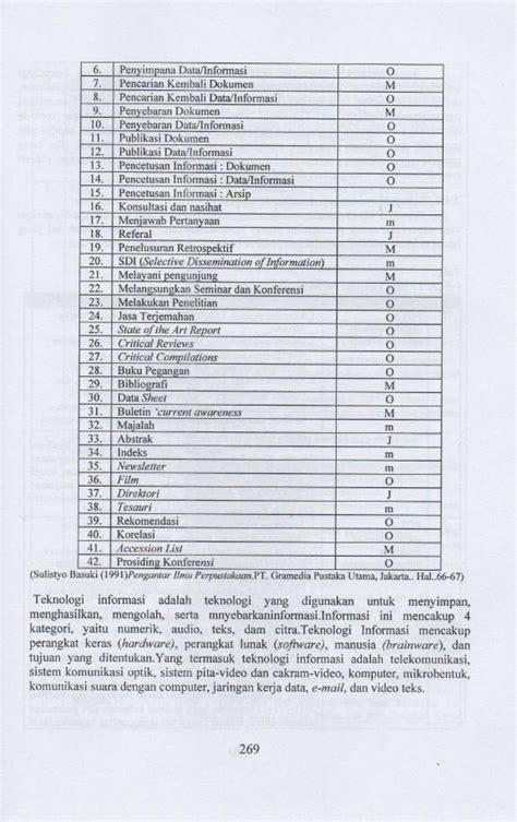 Pdf Repository Unpak Ac Idrepository Unpak Ac Id Tukangna Repo File