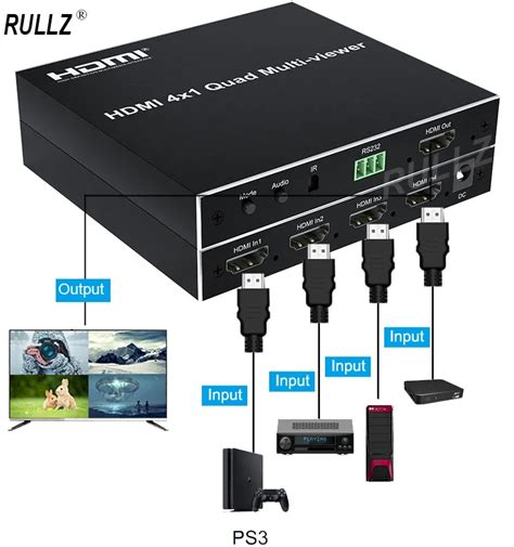 4x1 HDMI Multiviewer 4 In 1 Out 1080P Quad Screen Multi Viewer Splitter