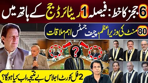 6 IHC Judges Letter INQUIRY COMMISSION Under Retired Judge CJP PM