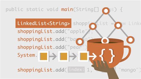 Data structures in Java - Java Video Tutorial | LinkedIn Learning ...