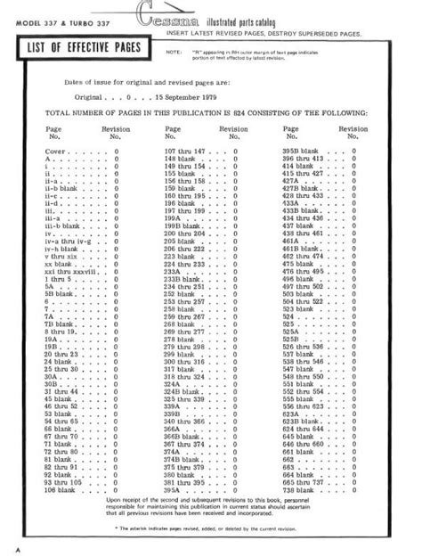 Cessna Model Turbo Series Illustrated Parts Catalog Thru