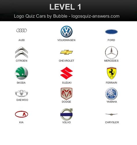 The Best 26 Car Logo Quiz Printable With Answers Sillypicbox