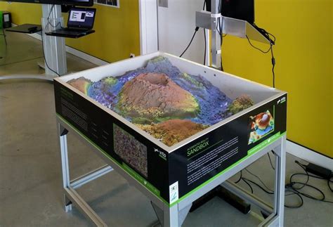 20 Best Augmented Reality Sandbox Diy - Home, Family, Style and Art Ideas