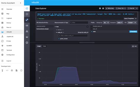 Home Assistant Community Add On Influxdb Home Assistant Os Home Assistant Community