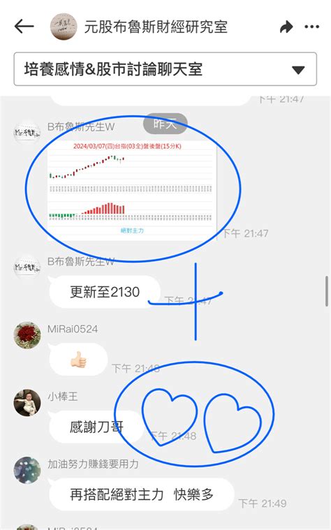Twa00 加權指數 要幫刀大廣告一下！！ 昨天一開始絕對主力是空方邏輯，而轉多 ｜股市爆料同學會