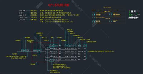 电气系统图详解，电气系统cad施工图纸下载 易图网