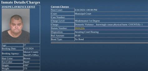 Three Mercer County Arrests Today By Sheriffs Office Mercer County