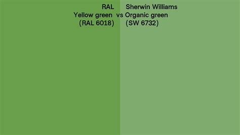 RAL Yellow Green RAL 6018 Vs Sherwin Williams Organic Green SW 6732