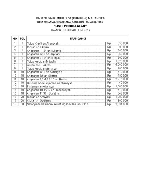 Detail Contoh Laporan Bumdes Koleksi Nomer 3