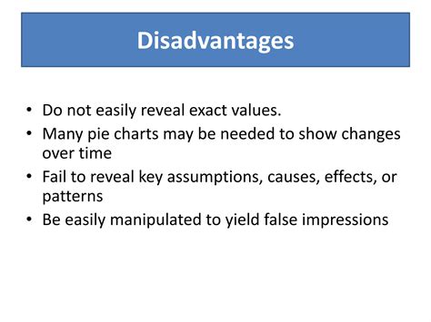 Types Of Graphs Ppt