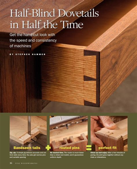 Pdf Half Blind Dovetails In Half The Time Urban Forest Furniture