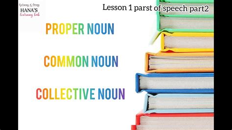 Classification Of Nouns Part2 Parts Of Speech High School Series