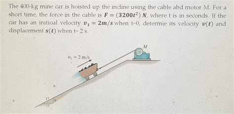 Solved The Kg Mine Car Is Hoisted Up The Incline Using Chegg