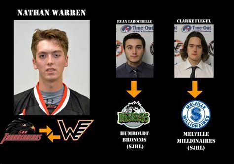 FLYERS SOLIDIFY GOALTENDING A ROSTER DEADLINE – DECEMBER 2 | Winkler Flyers