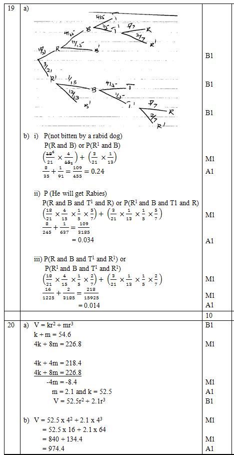 Mathematics Paper 1 2021 Kcse Prediction Questions And Answers Set 1