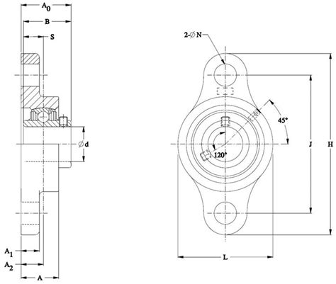 Part Number Sucsfl Fvsl Corrosion Resistant Two Bolt Flanged