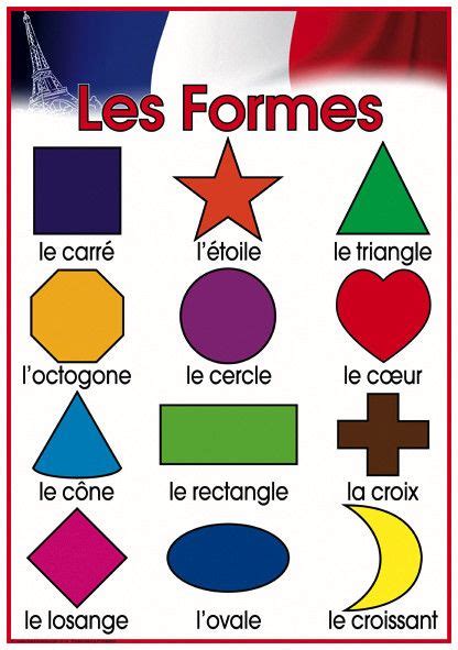 French Shapes Blackboard Jungle French Flashcards Learning French