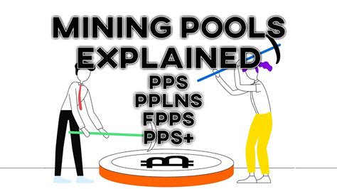 What S The Best Mining Pool Payout Method PPS PPLNS FPPS PPS