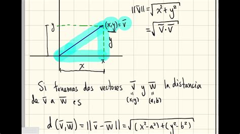 Transformaciones rígidas 1 YouTube