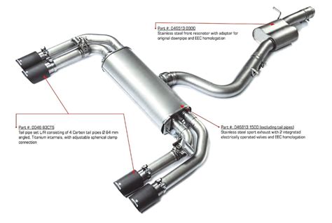 Exhaust System Audi S3 Type 8v Sport Exhaust Systems Remus Remus