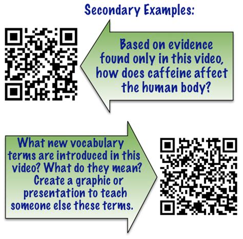 introduction  ipads part  ipad integration