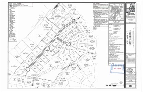 Oconee County Observations Oconee County Planning Commission Once