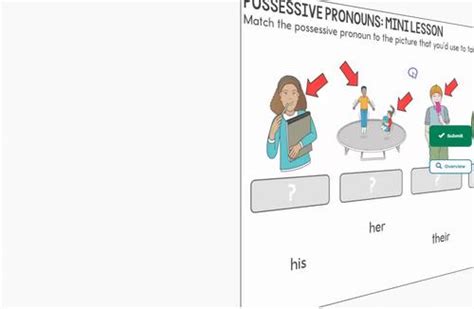 Possessive Pronouns In Sentences Boom Cards™ Lesson Activities Speech Therapy