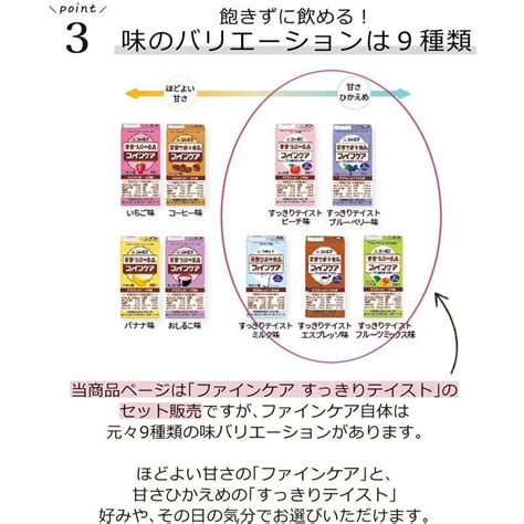 キューピージャネフファインケアいちご風味125ml オンラインショッピング