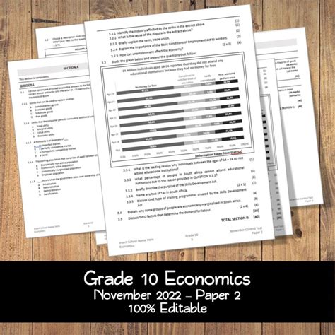 Grade 10 Economics November Examination Paper 2 With Memo • Teacha