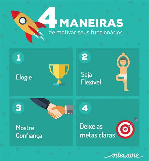 4 Maneiras de Motivar seus Funcionários e Aumentar a Produtividade