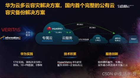 华为云数据灾备解决方案，你最佳的安全卫士云灾备的四种解决方案 Csdn博客