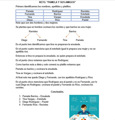 S7 Actividad 1 Análisis de datos recabados ASPIRANTE UNADM