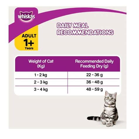 Buy Whiskas Adult Cat Food Chicken Flavour 3 Kg Online MyPetz