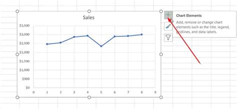 So F Gen Sie Eine Trendlinie In Microsoft Excel Hinzu Moyens I O