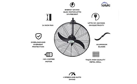 Buy HAVAI BLDC Wall Mount Fan 26 Inch 50 Savings On Electricity High