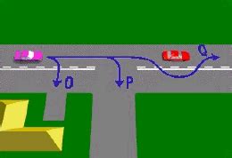 NSW Car DKT Which Movements Shown In The Diagram Can Legally Be Made