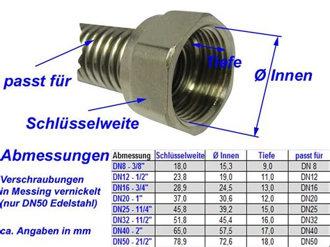 Dn Edelstahlwellrohr Enggewellt Fertig Montiert M