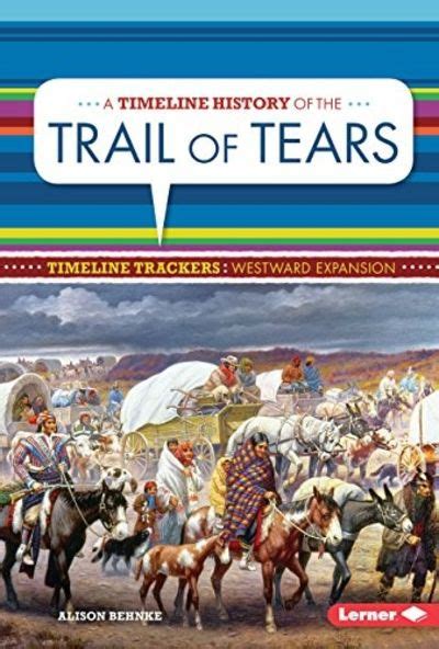 A Timeline History of the Trail of Tears (Timeline Trackers: Westward ...