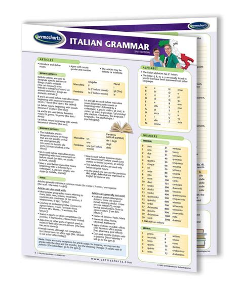 Italian Grammar Study Guide - Quick Reference Resource